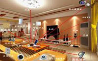 合肥裝修公司分析智能家居的優(yōu)勢(shì)